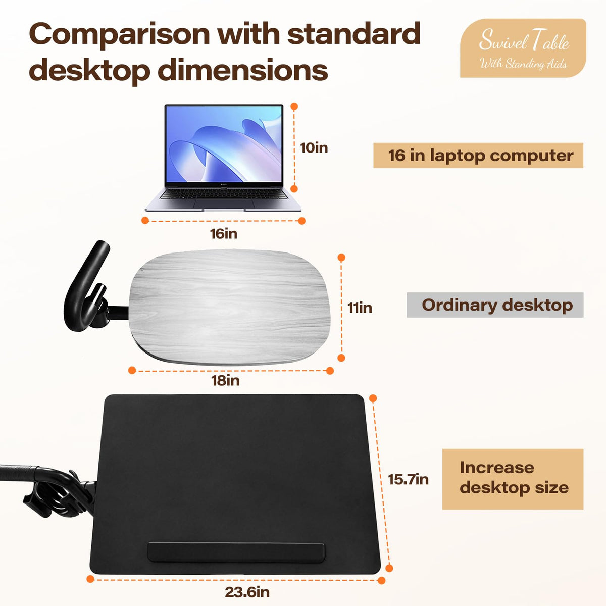 Eizome 23.6"*15.7" Tray Table, 360° Swivel Table for Recliner, Tv Tray with Ergonomic Stand Assist Safety Individually Adjustable Handle, Laptop Desk for Couch, Sofa and Recliner